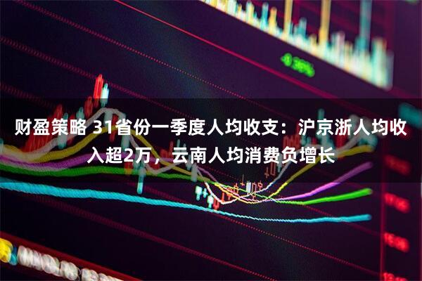 财盈策略 31省份一季度人均收支：沪京浙人均收入超2万，云南人均消费负增长